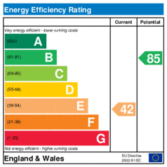 Energy Efficiency Rating: Current is 42, Potential is 85