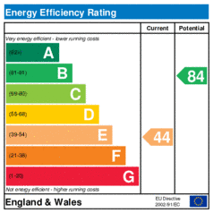 Energy Efficiency Rating: Current is 44, Potential is 84