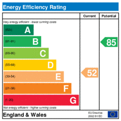 Energy Efficiency Rating: Current is 52, Potential is 85