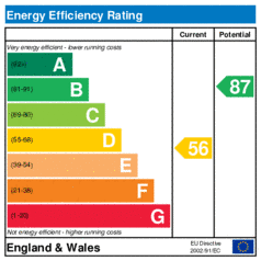 Energy Efficiency Rating: Current is 56, Potential is 87