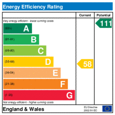 Energy Efficiency Rating: Current is 58, Potential is 111
