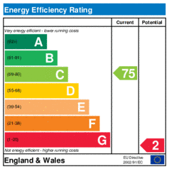 Energy Efficiency Rating: Current is 75, Potential is 2