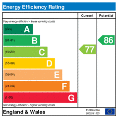 Energy Efficiency Rating: Current is 77, Potential is 86