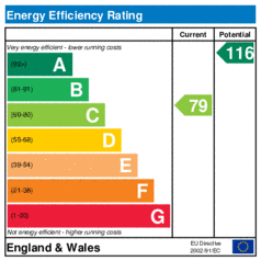 Energy Efficiency Rating: Current is 79, Potential is 116