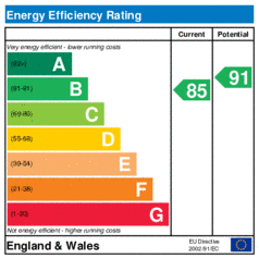 Energy Efficiency Rating: Current is 85, Potential is 91