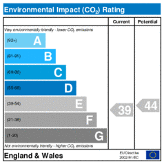 Environmental Impact Rating: Current is 39, Potential is 44