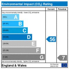 Environmental Impact Rating: Current is 56, Potential is 7