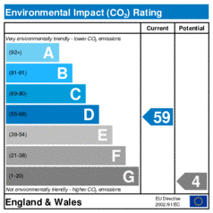 Environmental Impact Rating: Current is 59, Potential is 4