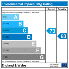 Environmental Impact Rating: Current is 73, Potential is 63