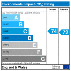 Environmental Impact Rating: Current is 74, Potential is 72