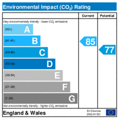 Environmental Impact Rating: Current is 85, Potential is 77