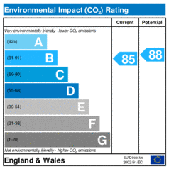 Environmental Impact Rating: Current is 85, Potential is 88